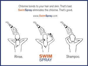 free-sample-swim-spray2